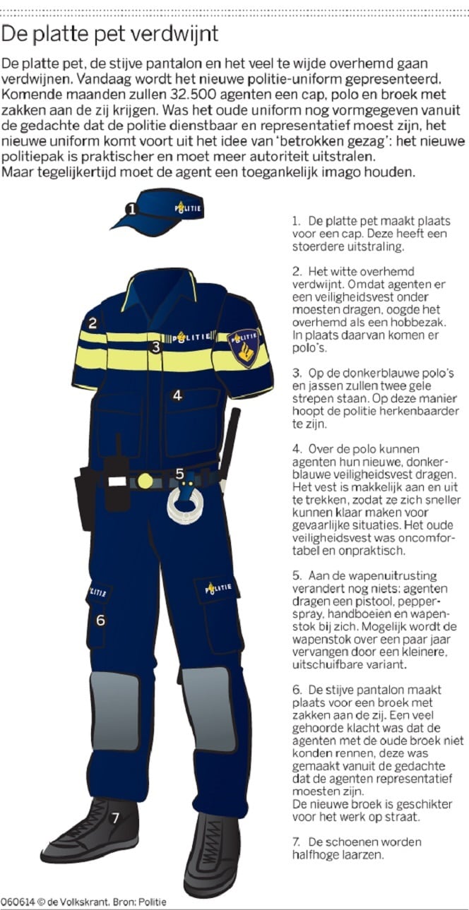 Nieuw politie-uniform: 'Waarschuwing voor agent die van een taartje ...
