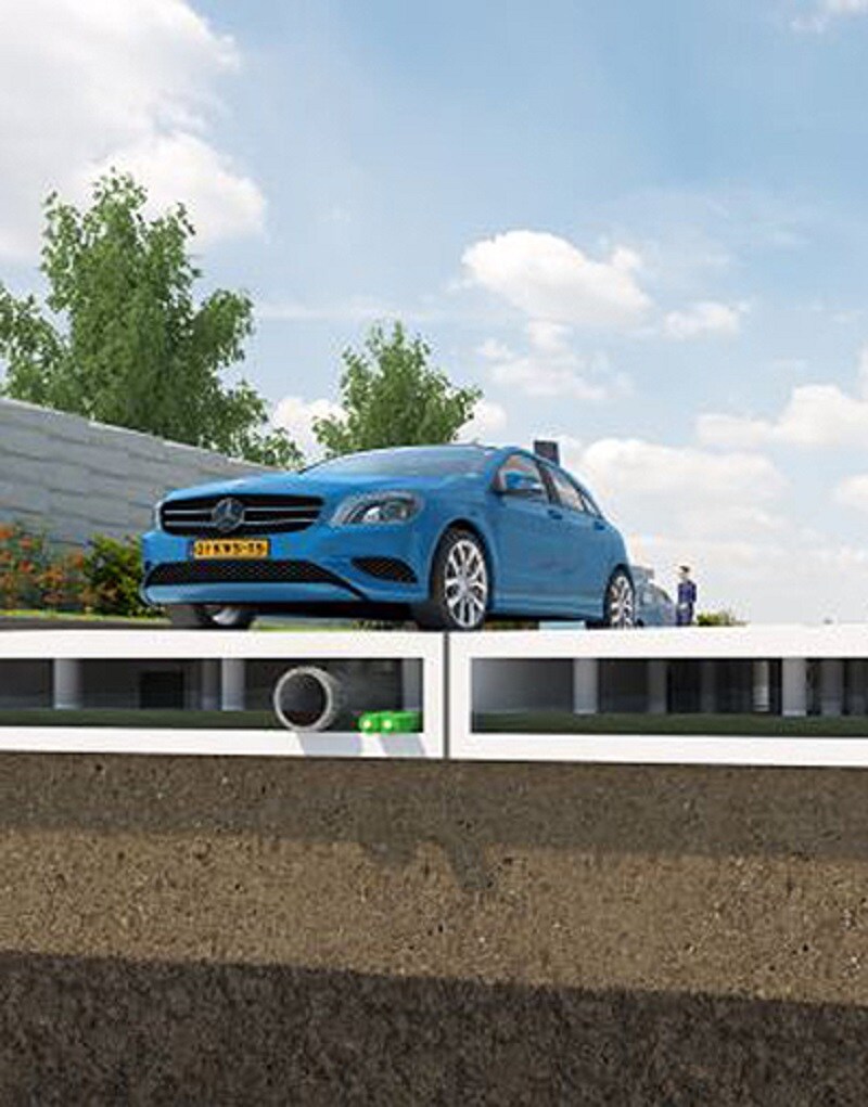 Voorstelling van de plastic weg.