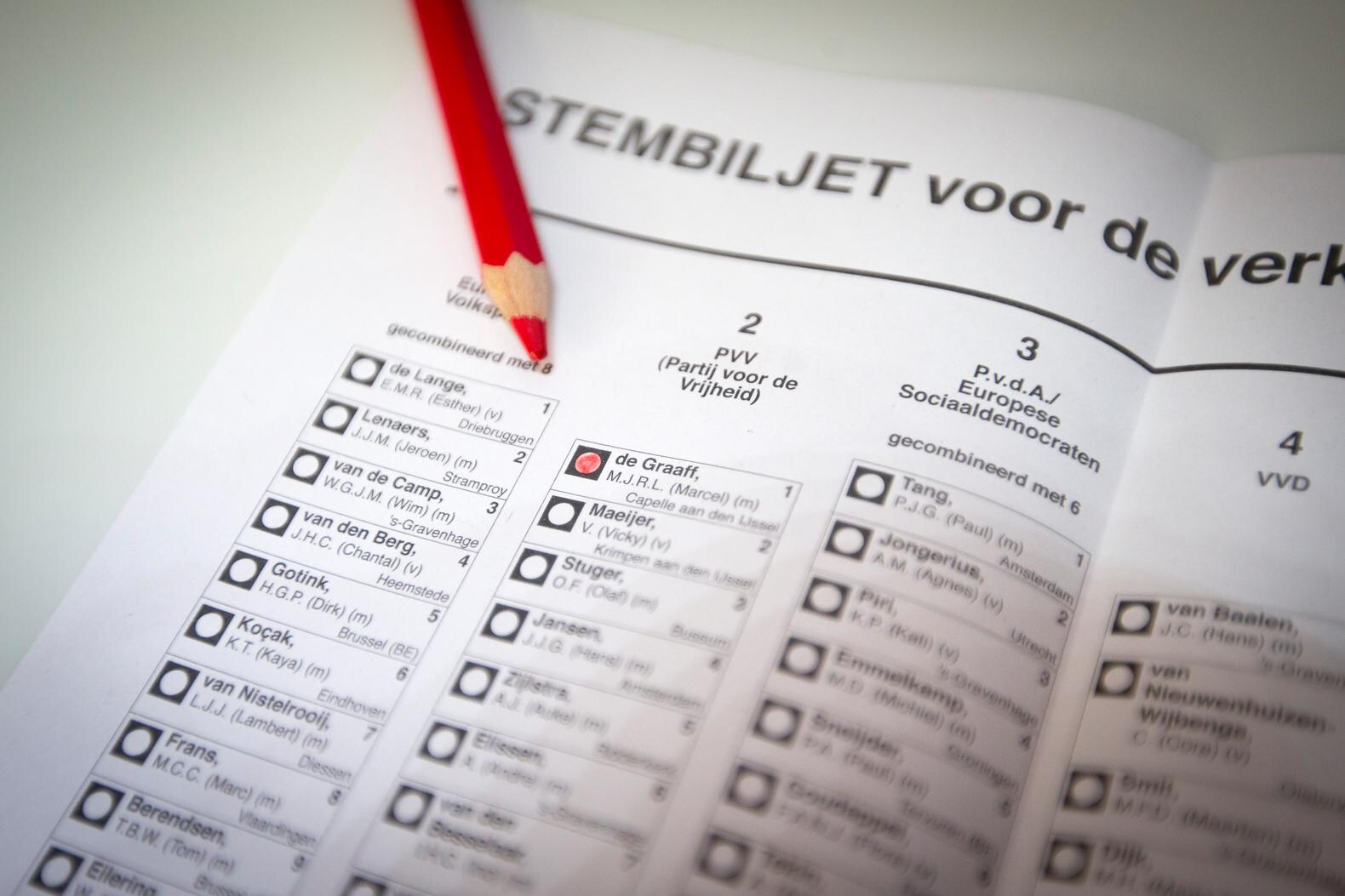 Verkiezingsblog - Alles hangt af van de zwevende kiezer