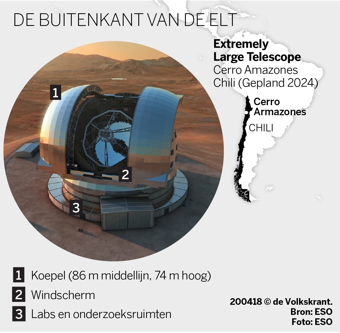Nerthus FIJ 366 Hamhouder met roterende en telescoopkop. Tot twee