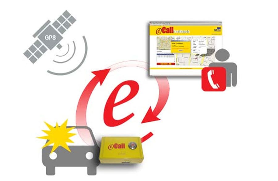 Automatisch 112-systeem in alle auto's vanaf 2015