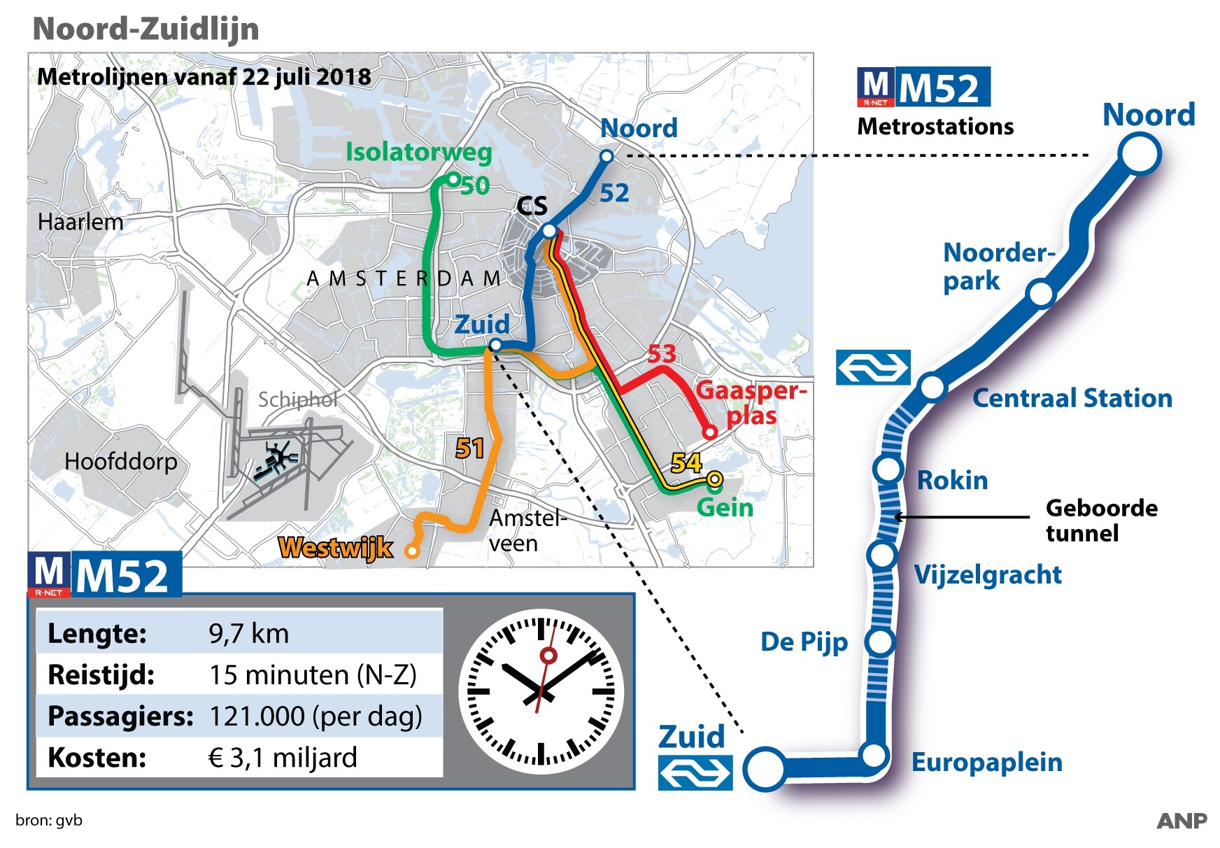 Noord-Zuidlijn officieel geopend: ‘Deze lijn heeft veel gevraagd van de Amsterdammers’