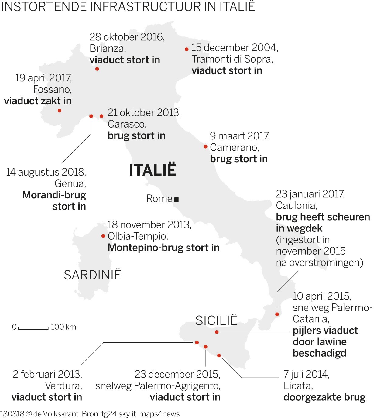 Een brug aanleggen is in Italië een martelgang: ‘Ze kunnen de schijt krijgen’
