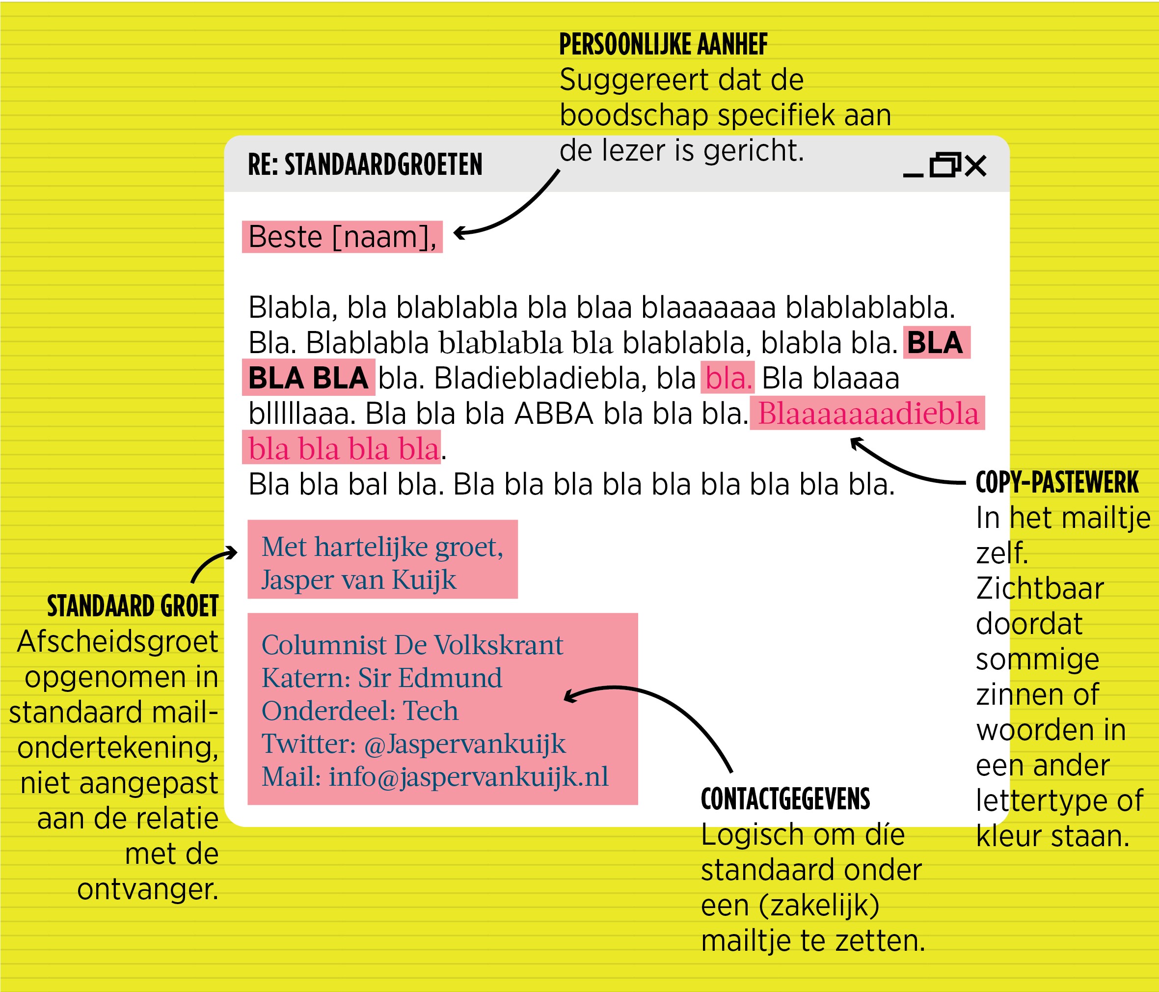 Elk mailtje op exact dezelfde manier afsluiten is lomp