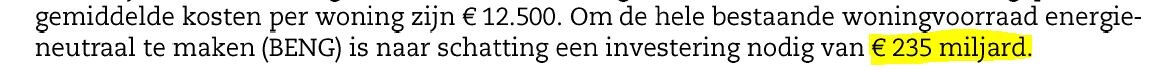 Energieneutrale woningen: 235 miljard euro