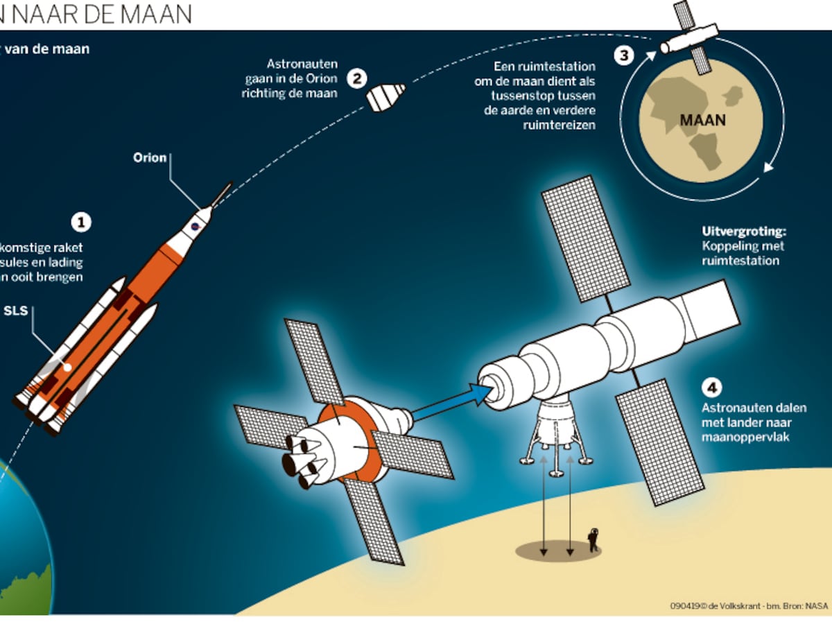 diagram-van-astronautenpak-schattige-astronaut-met-een-raketmodel