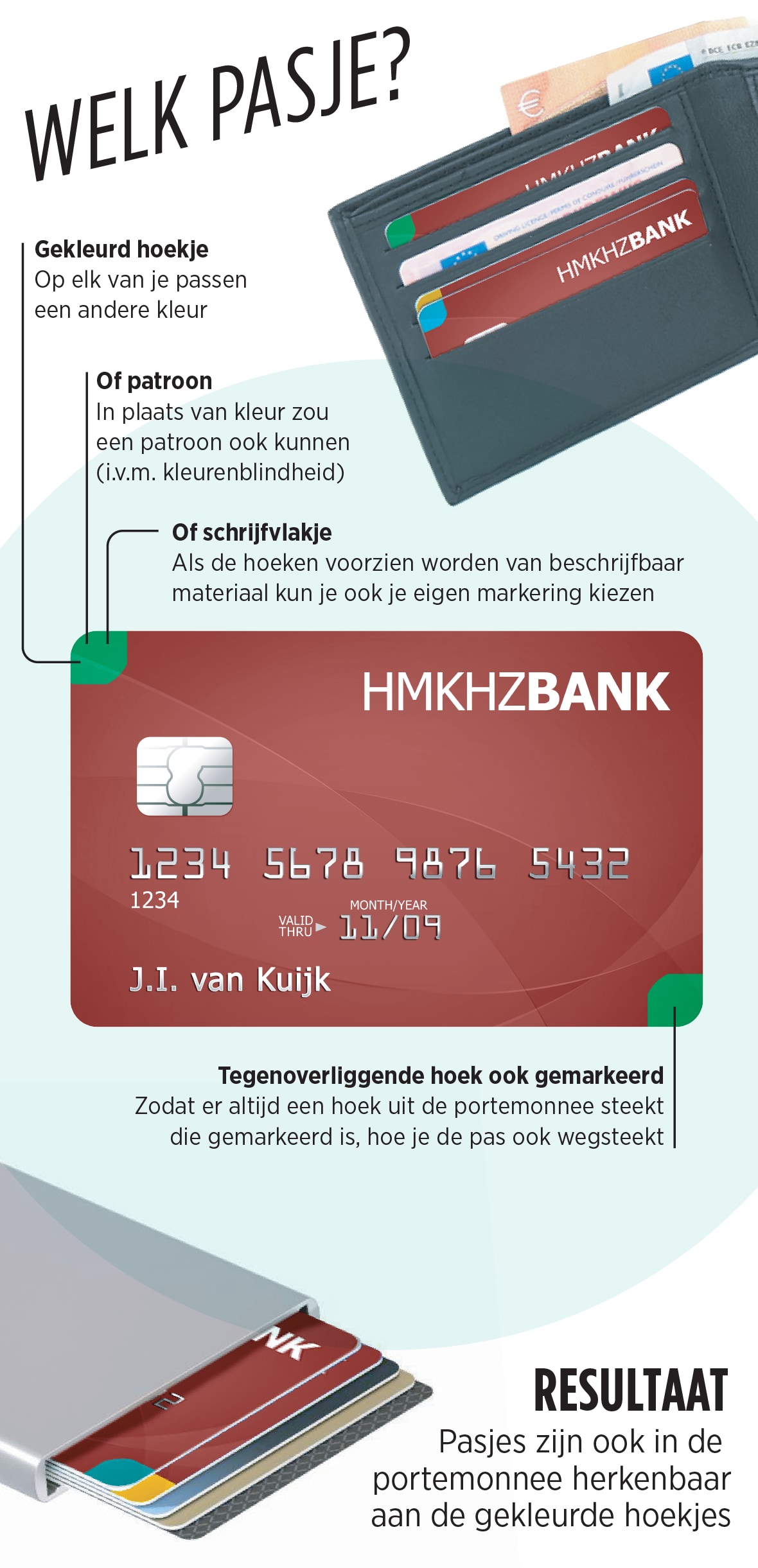 Ik wil graag een ándere kleur bankpas | de Volkskrant
