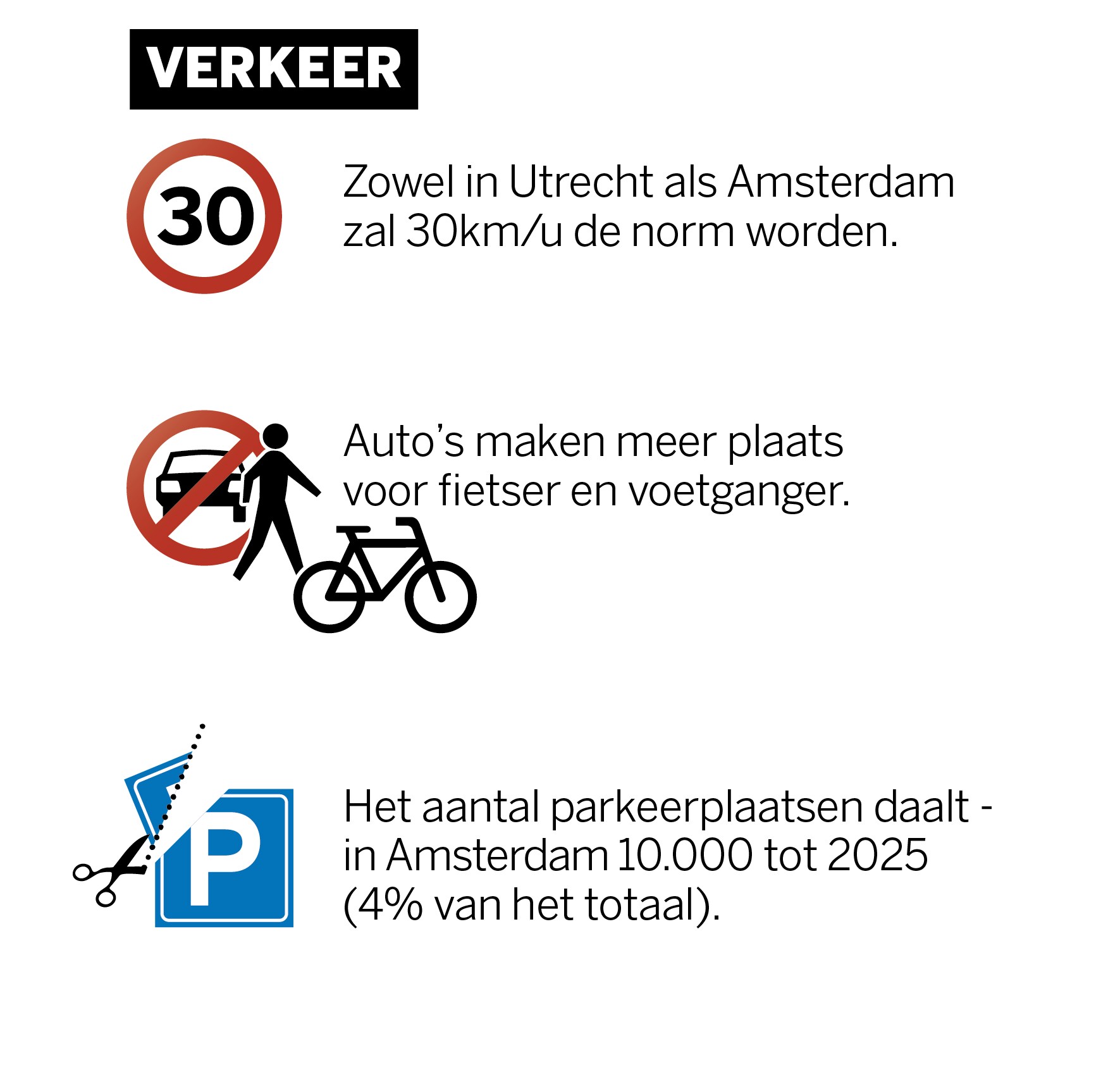 2. Auto eruit, te voet verder