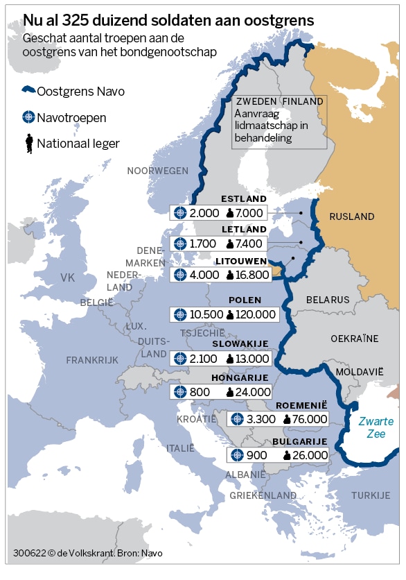 Al 325 duizend militairen van Navo-landen in Oost-Europa, 40 duizend onder bevel van alliantie