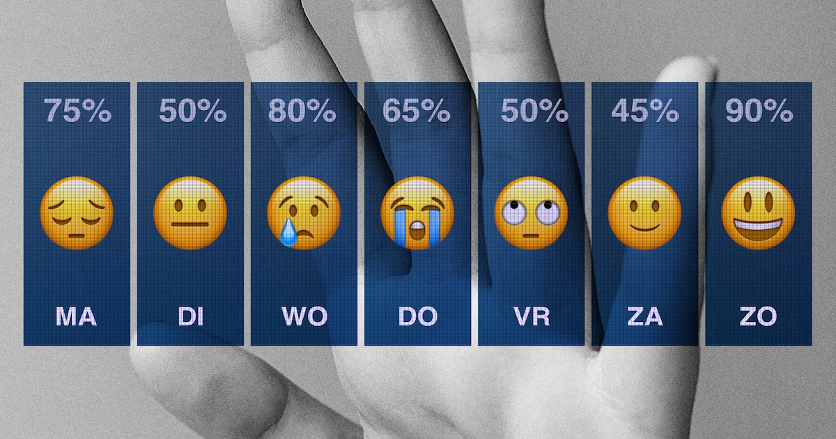 Een buienradar voor depressies deze wetenschapper probeert te voorspellen wie wanneer
