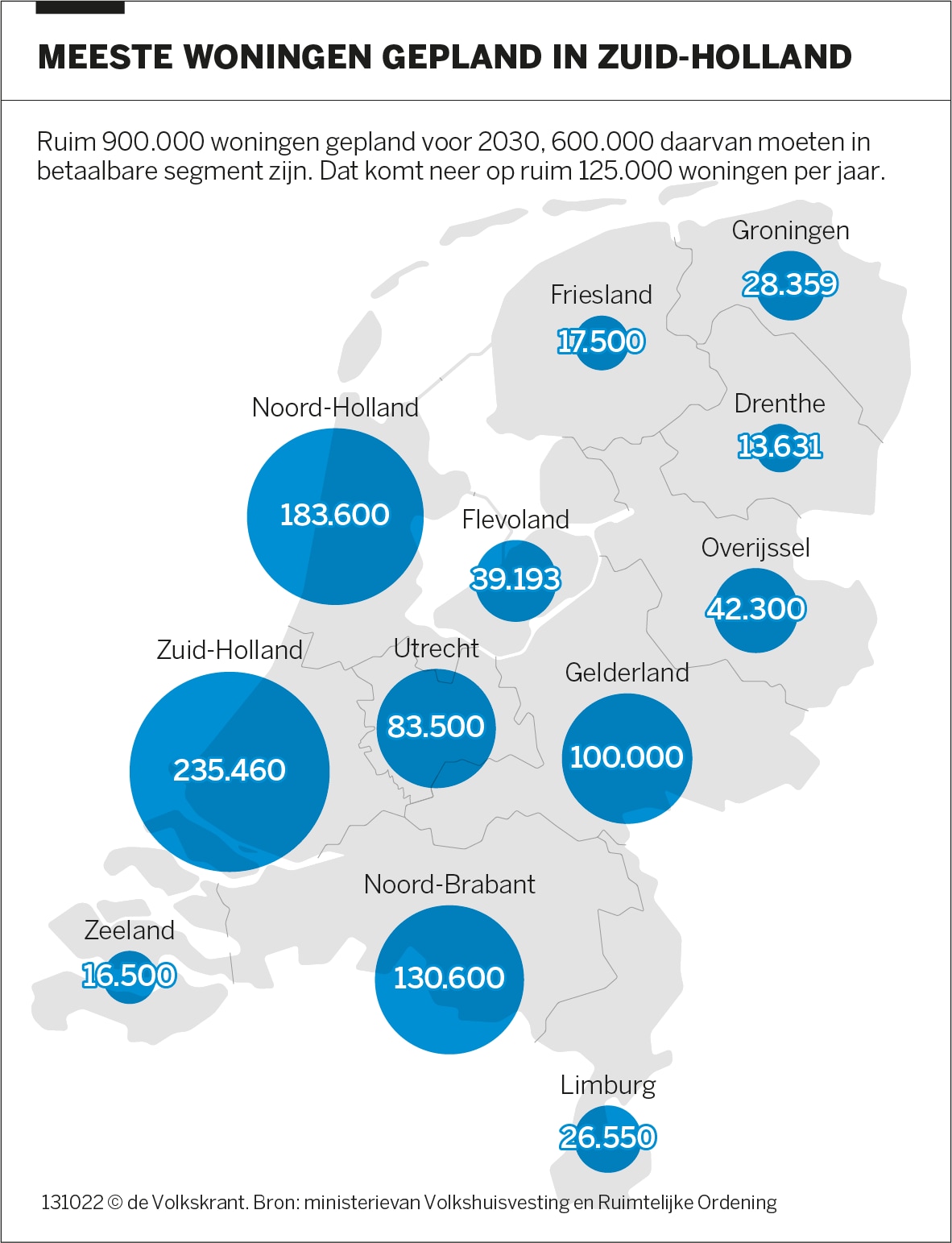 Kabinet En Provincies: Ruim 900 Duizend Extra Woningen Tot En Met 2030 ...