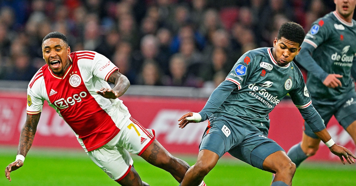 Dusan Tadic viert tegen Sparta zijn 100ste goal met beste duel van Ajax ...