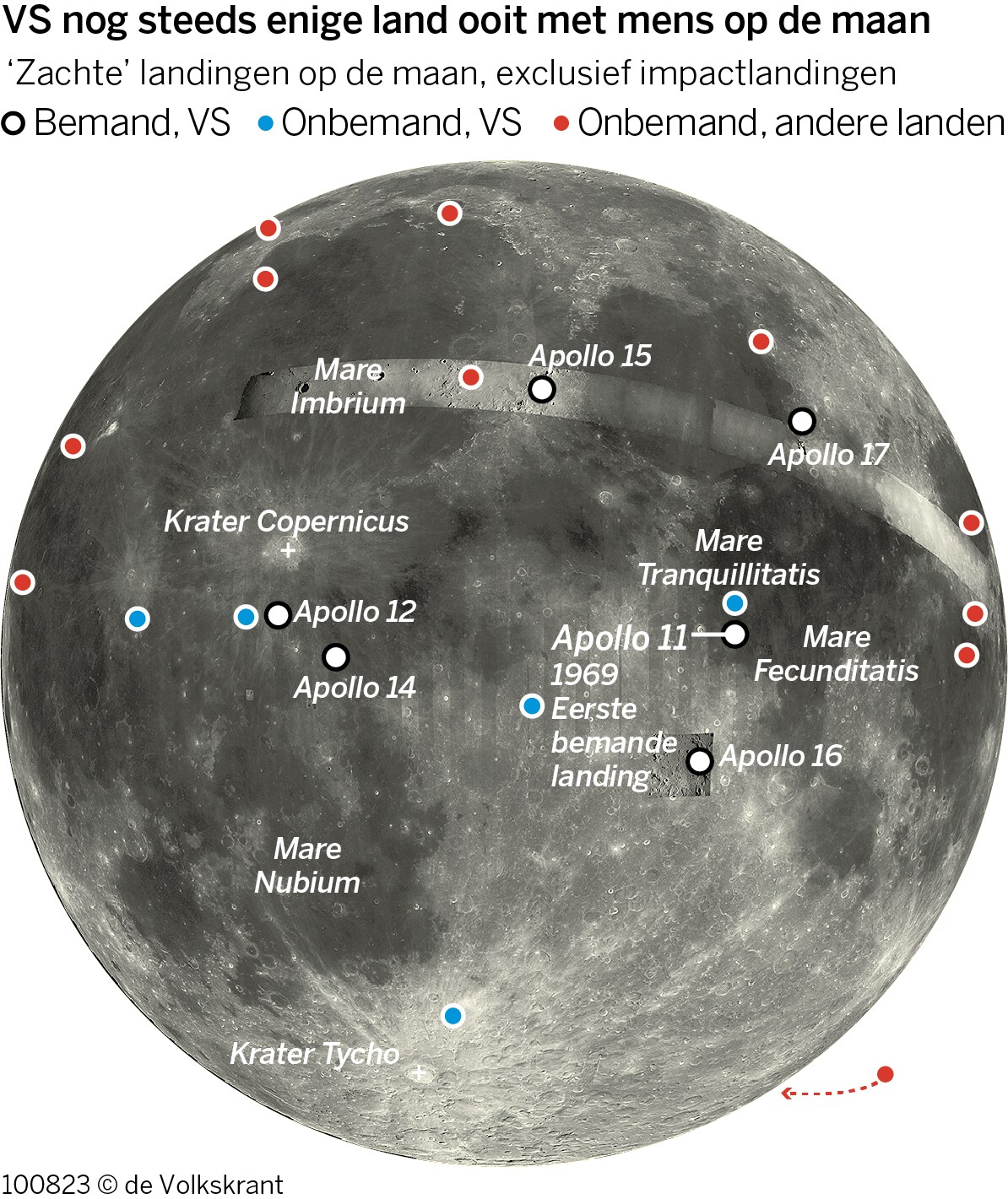 De nieuwe ‘spacerace’ naar de maan kent vele deelnemers | de Volkskrant