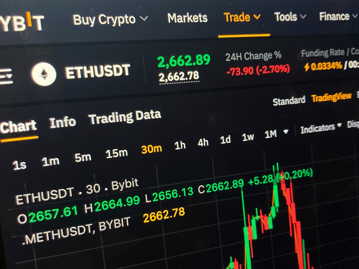 Roof van crypto is Noord-Koreaanse specialiteit, en van cruciaal belang  voor het regime | de Volkskrant