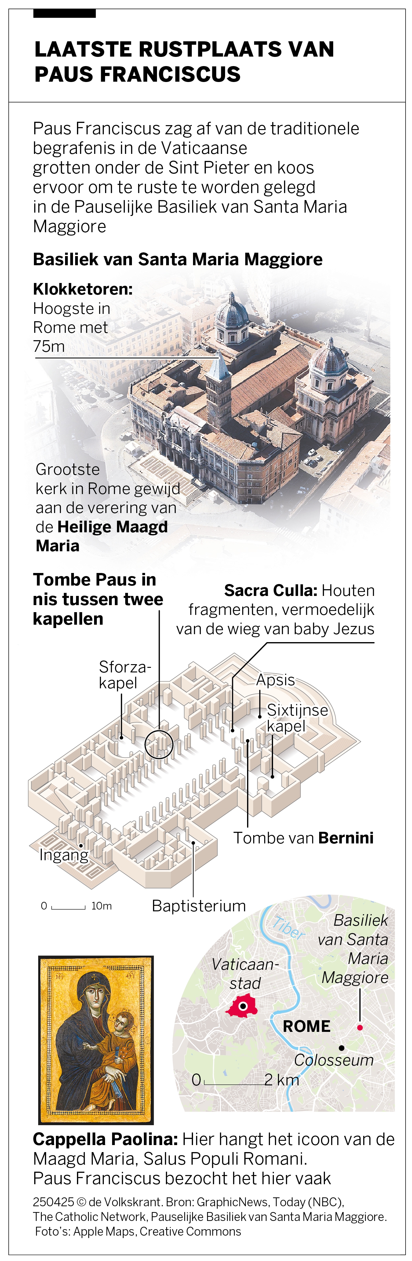 Begrafenis paus Franciscus – van het sluiten van de kist en zijn eenvoudige  graf tot het conclaaf in mei | de Volkskrant
