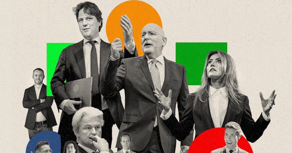 Al het nieuws over de Tweede Kamerverkiezingen