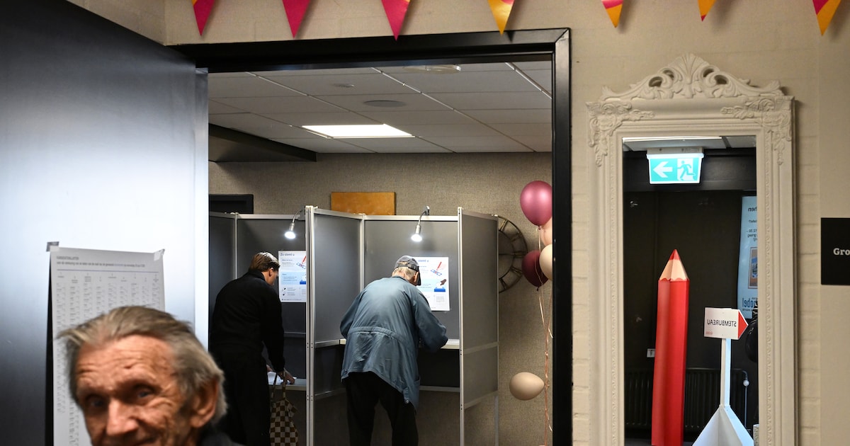 Politie houdt zes mensen aan voor betrokkenheid bij stemfraude gemeente­raads­verkiezingen Gorinchem