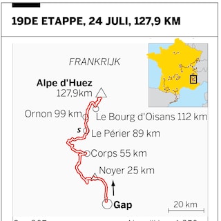 Etappe 19: Alpe dHuez: een prooi voor Pogacar?
