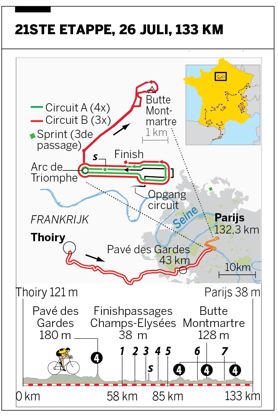 Kaart en profiel TdF 2026 etappe 21