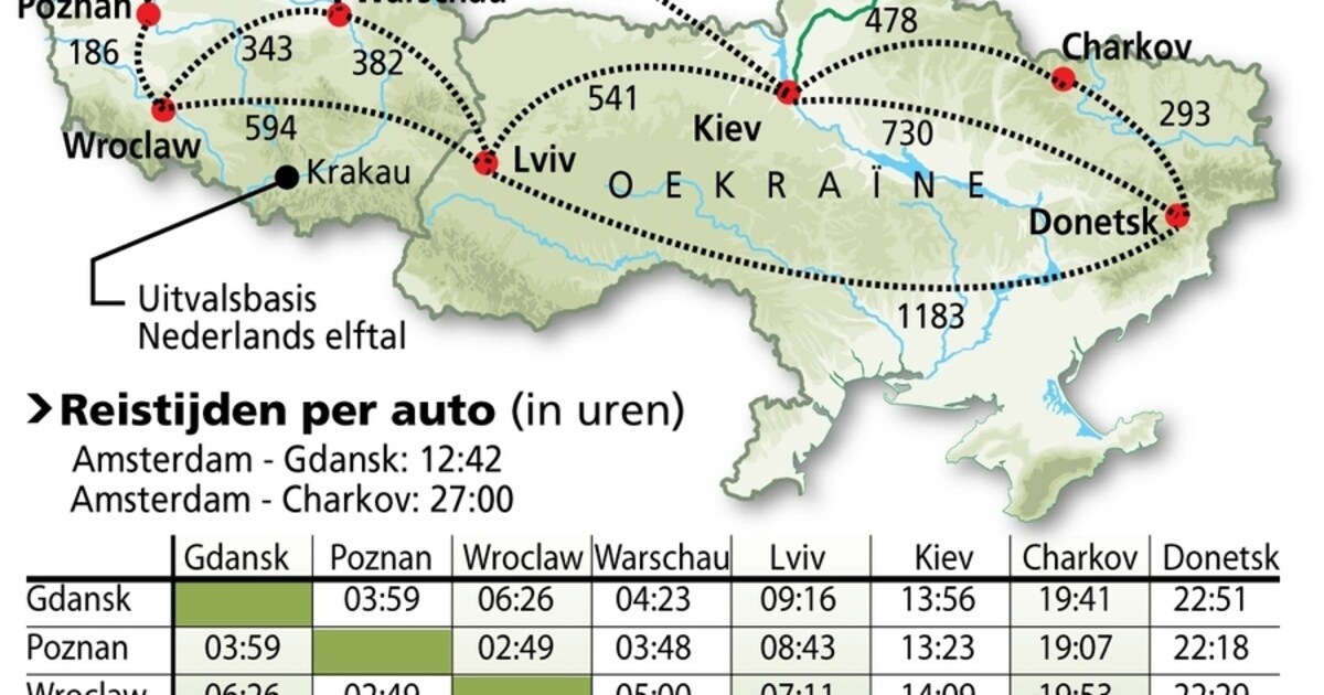 Complete Speelschema Ek Van Dag Tot Dag De Volkskrant