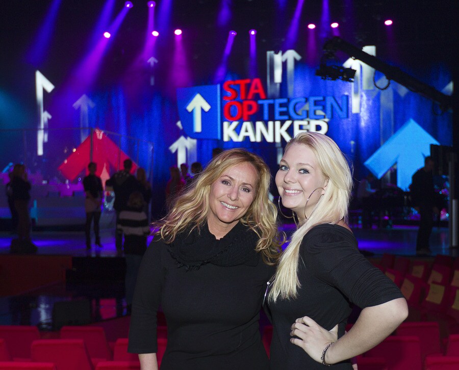 Kankerbenefiet levert 40.000 donateurs op | de Volkskrant